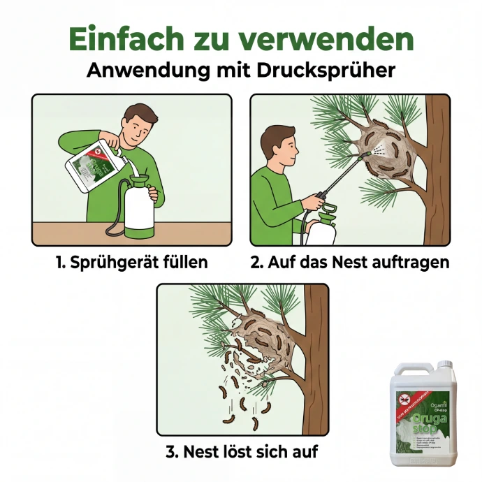 Einfach zu verwenden – Prozessionsspinner