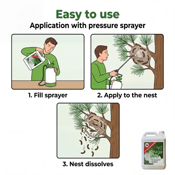 Product photo 4 – Easy to use